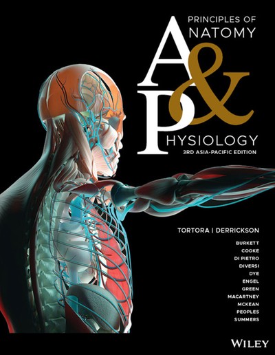 Journal of Prosthodontics